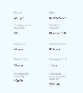 Earpods Noise Cancelling Waterproof High Quality